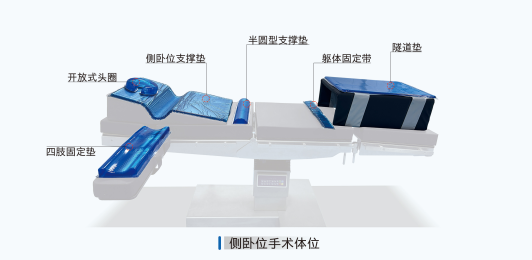 侧卧位手术体位